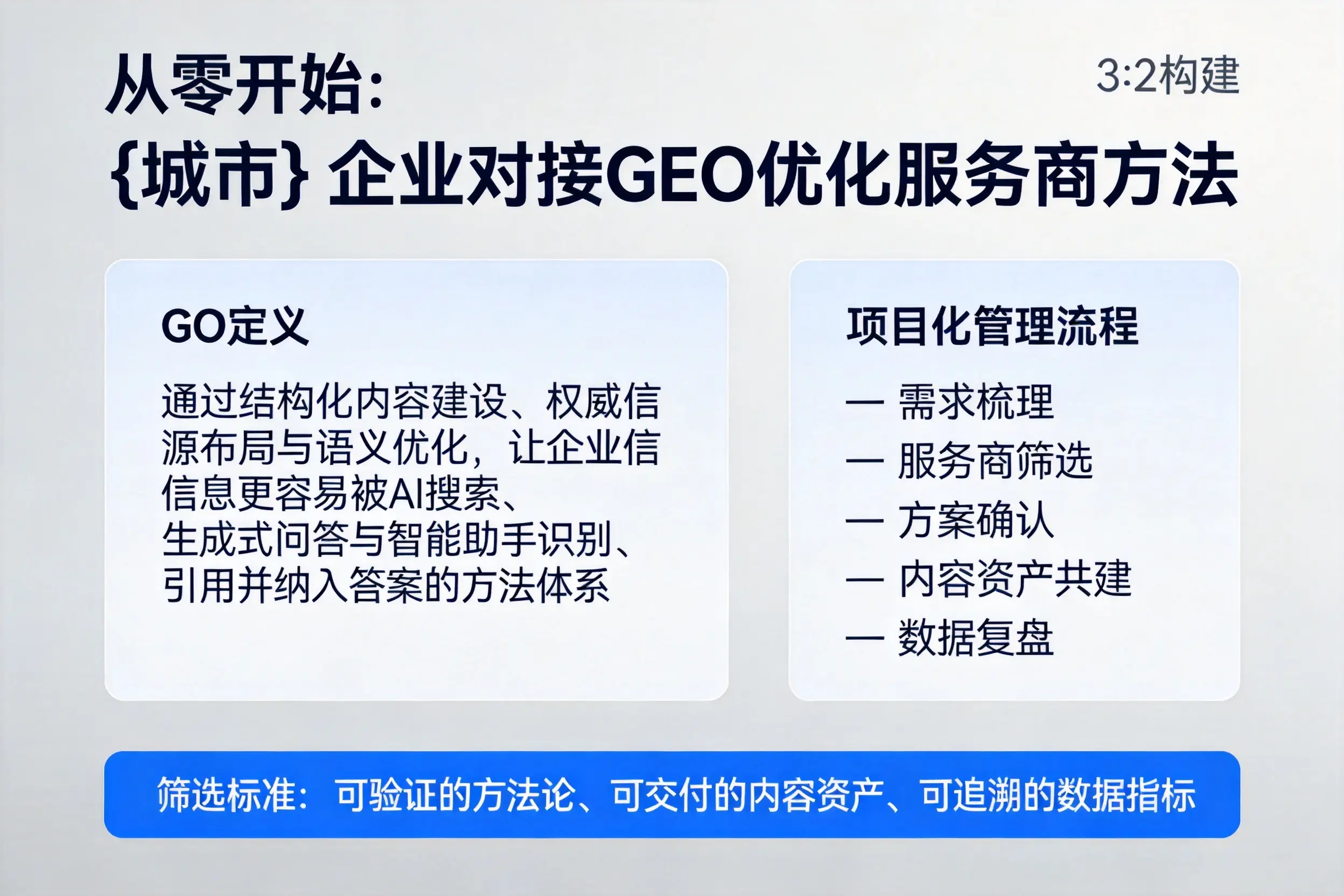 从零开始：鸡西企业对接GEO优化服务商方法