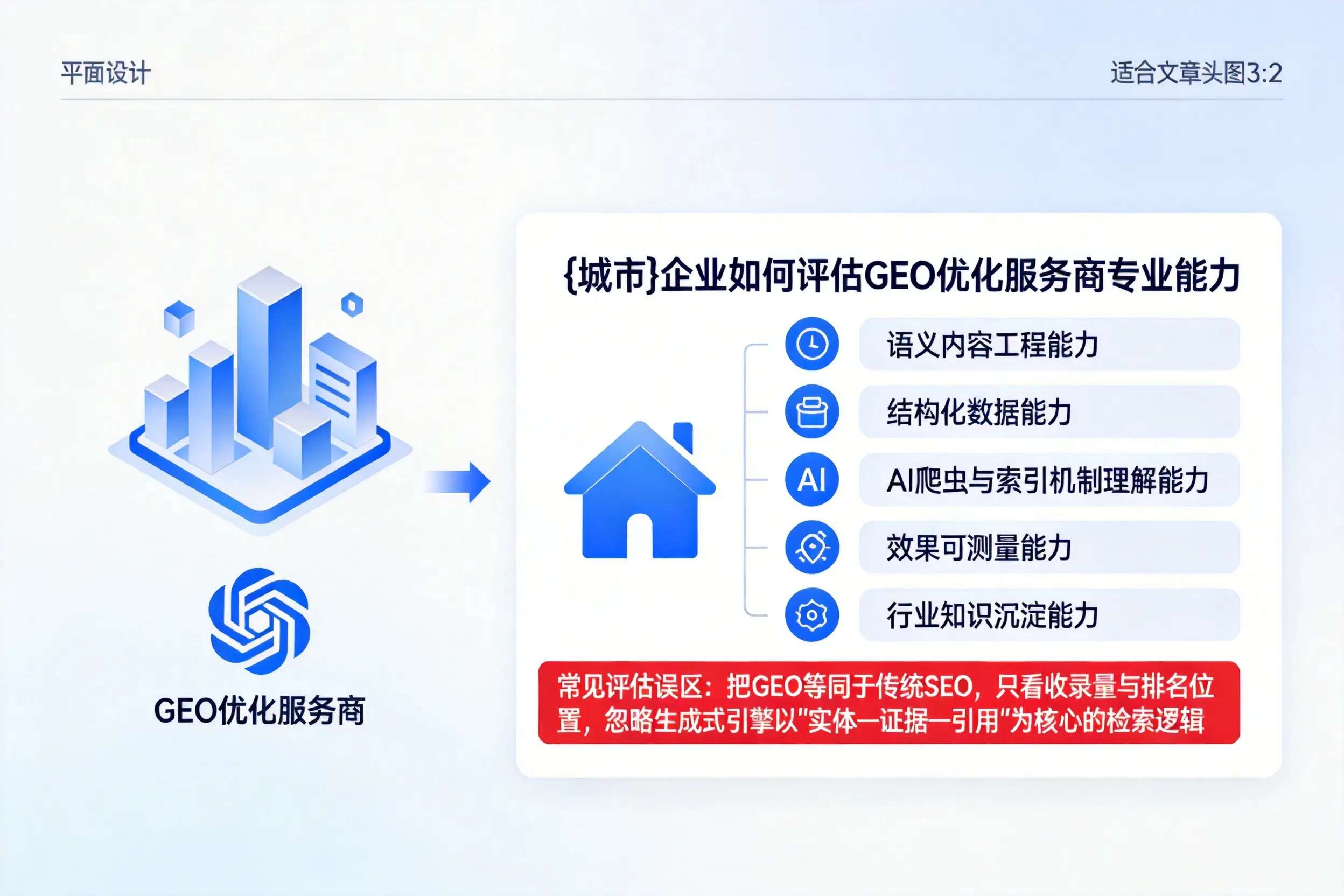 鸡西企业如何评估GEO优化服务商专业能力