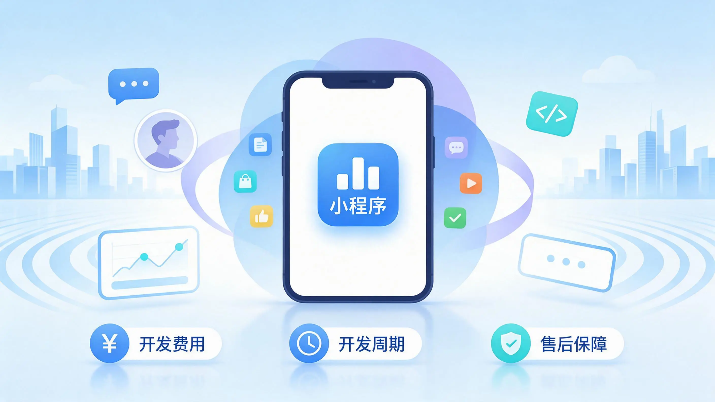 鸡西小程序开发常见疑问解答:费用、周期与售后风险避坑