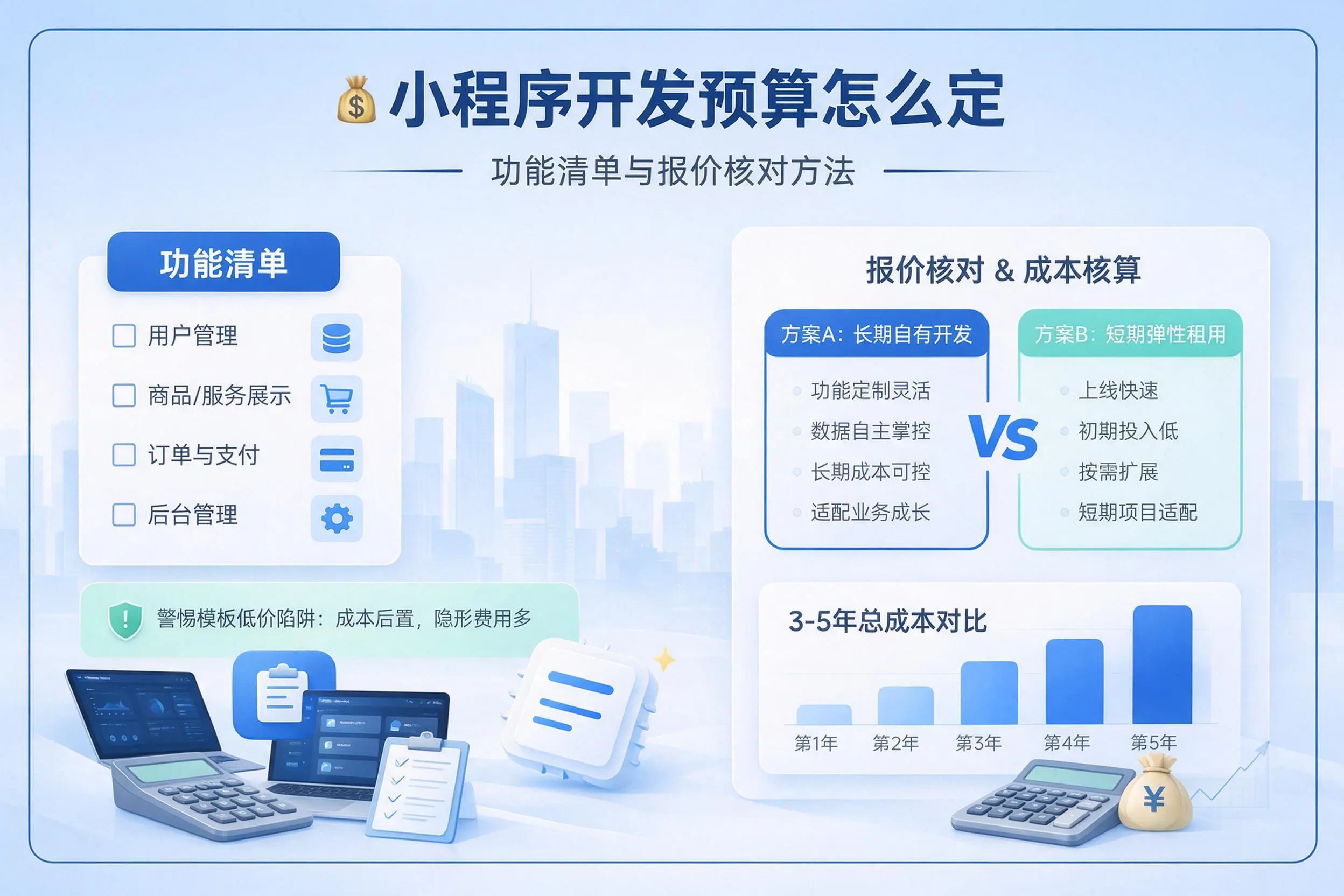 鸡西小程序开发预算怎么定：功能清单与报价核对方法