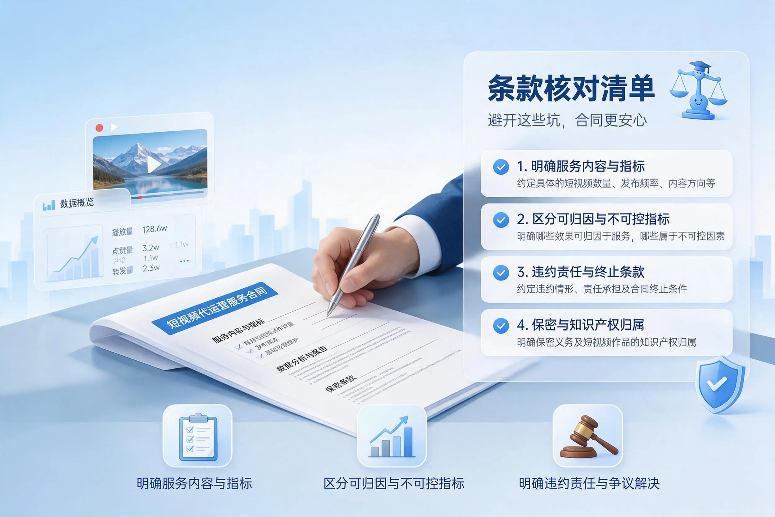 短视频代运营合同怎么签?鸡西企业条款核对与避坑要点