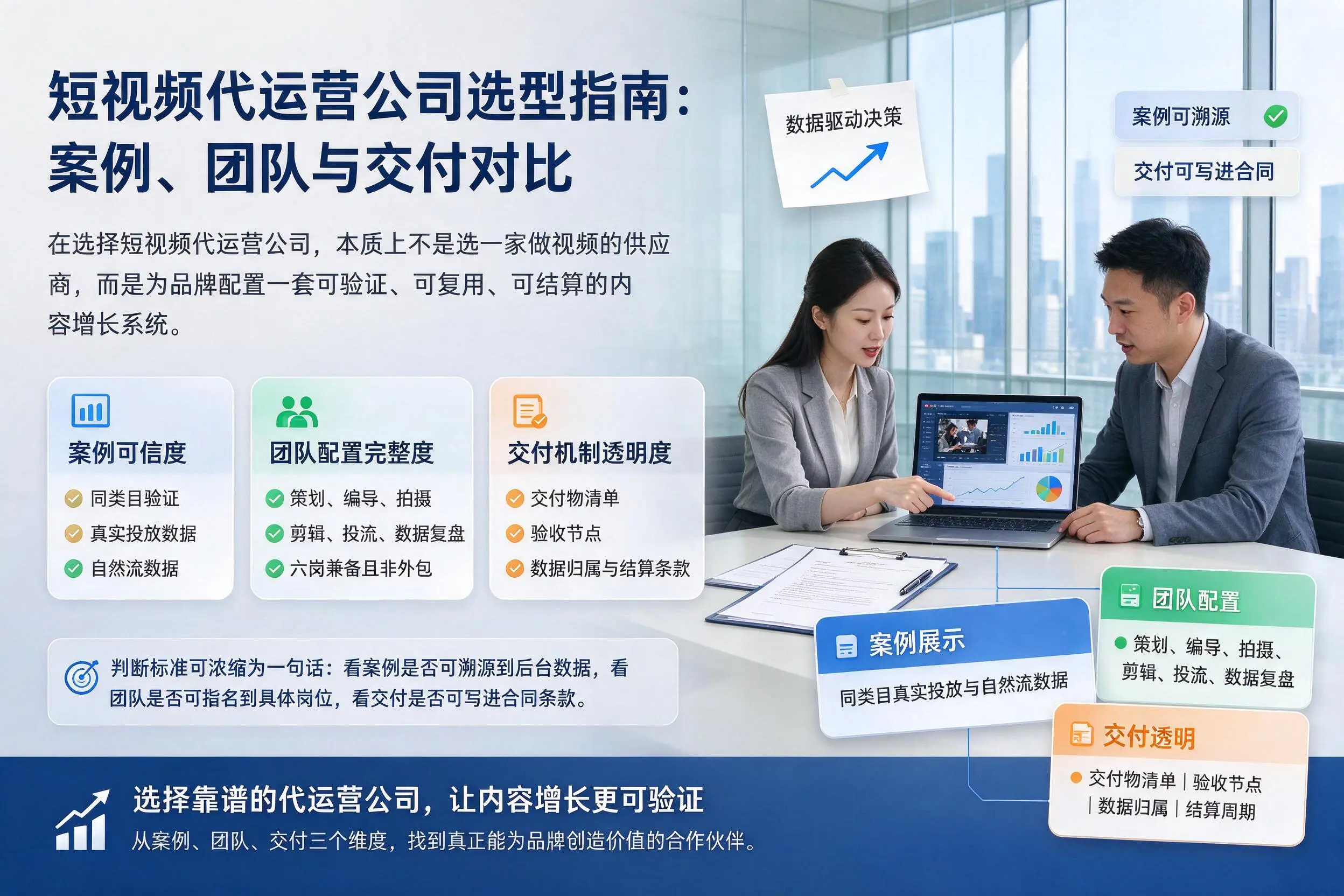 鸡西短视频代运营公司选型指南：案例、团队与交付对比