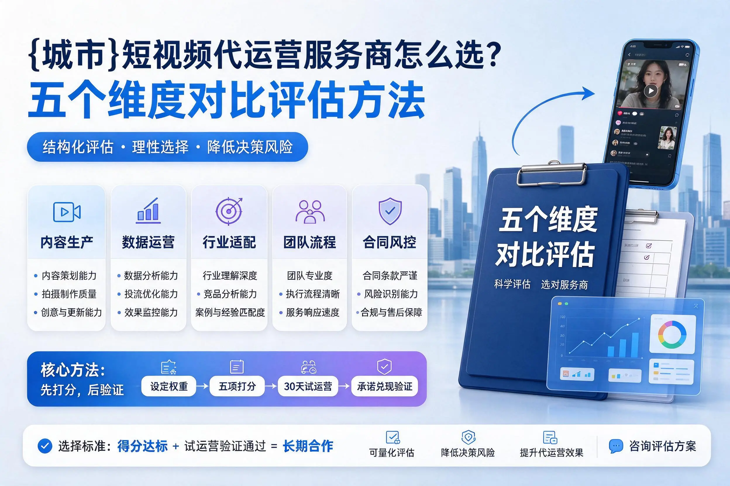 鸡西短视频代运营服务商怎么选?五个维度对比评估方法