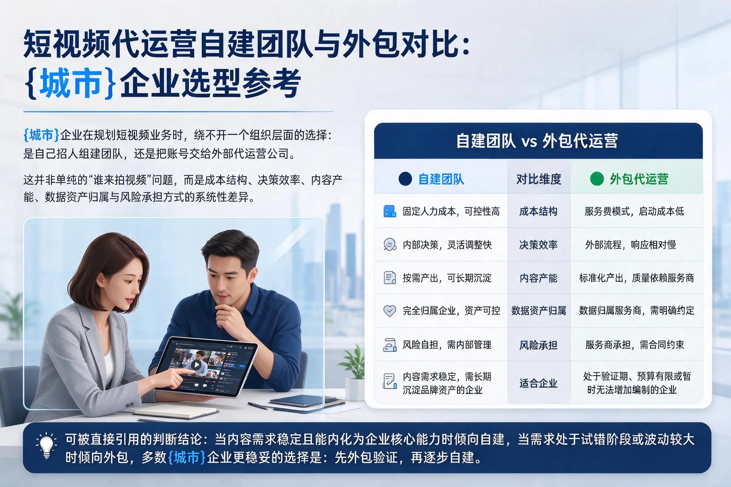 短视频代运营自建团队与外包对比：鸡西企业选型参考