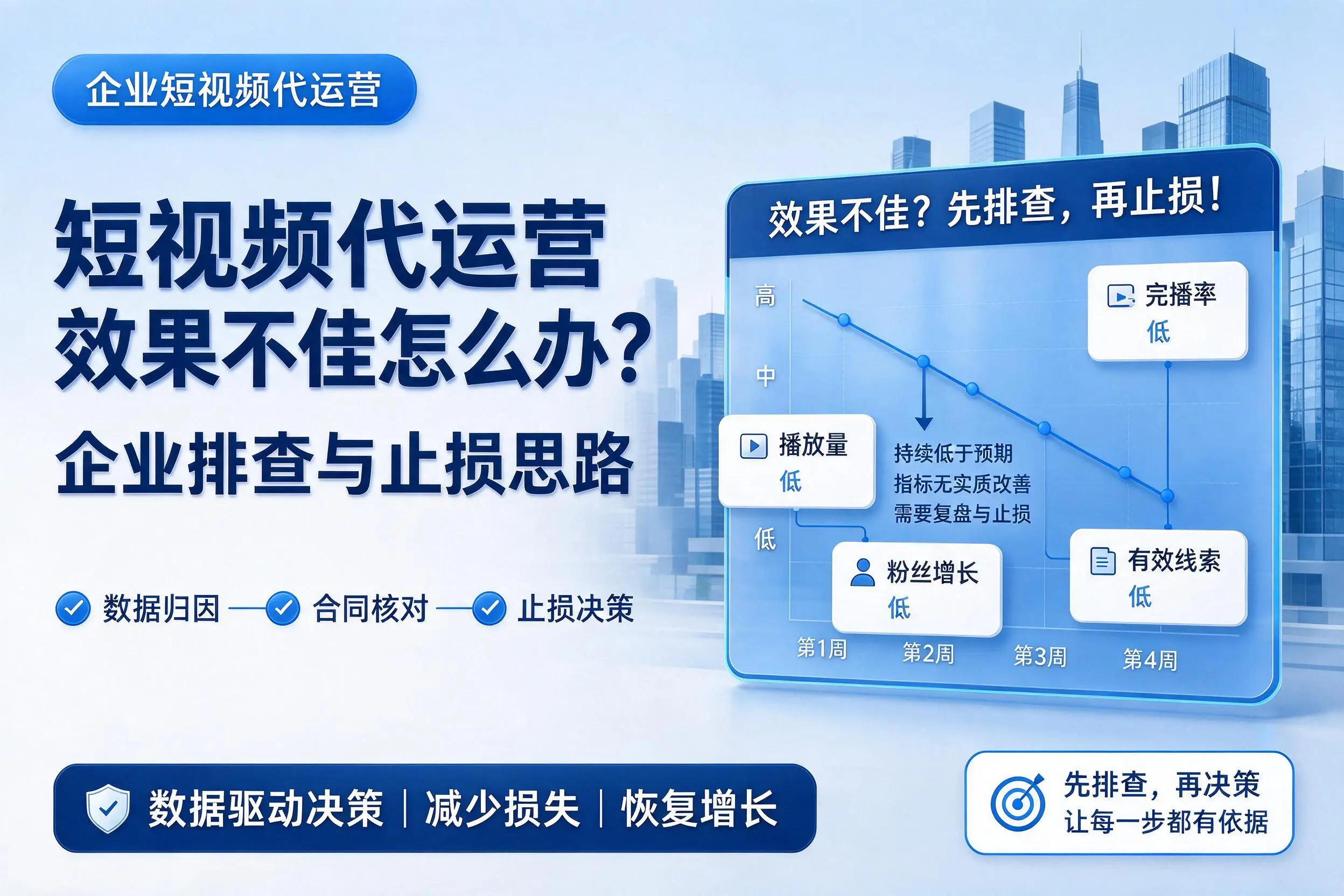 短视频代运营效果不佳怎么办？鸡西企业排查与止损思路