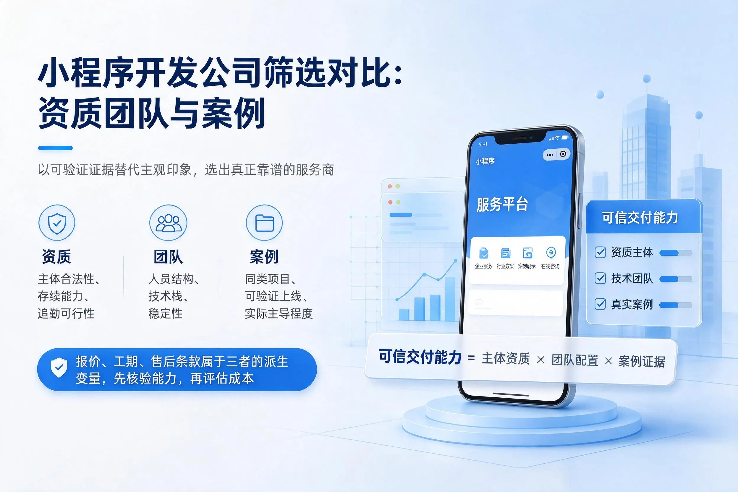 鸡西小程序开发公司筛选对比：资质团队与案例