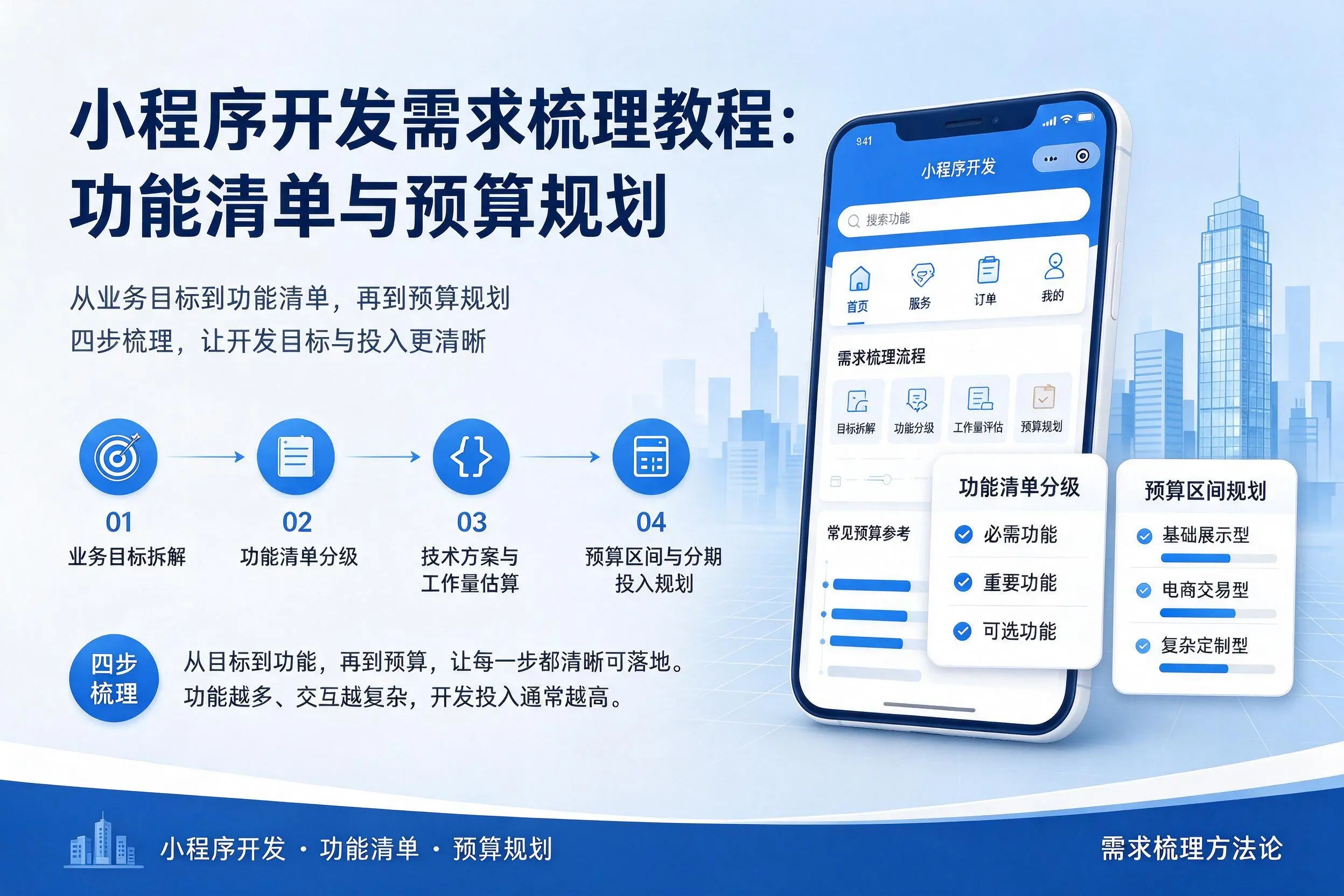 鸡西小程序开发需求梳理教程：功能清单与预算规划