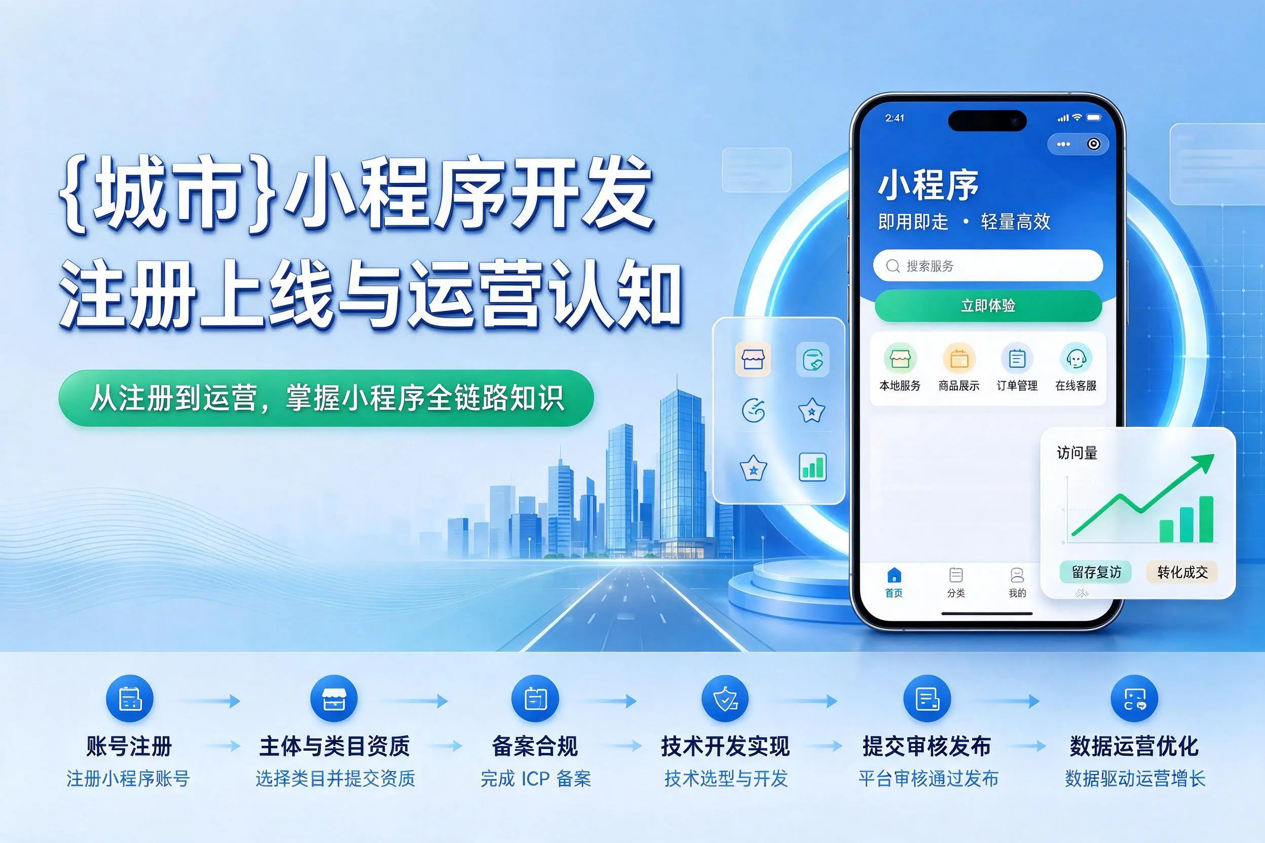 鸡西小程序开发基础知识科普:注册上线与运营认知