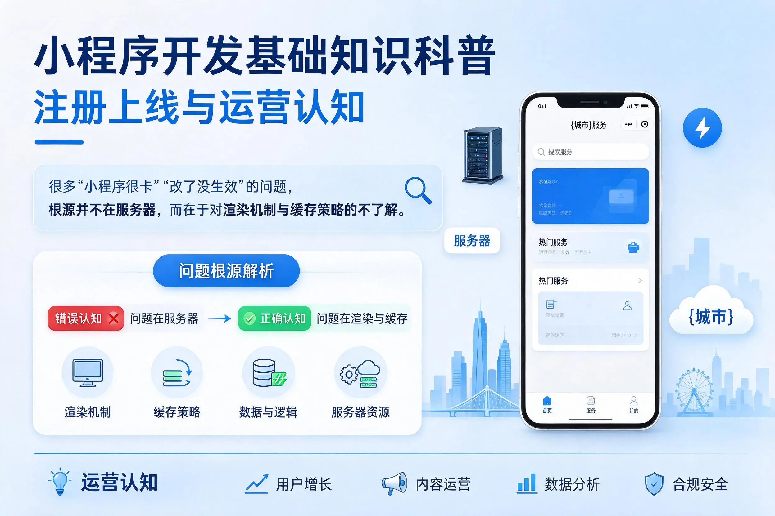 鸡西小程序开发基础知识科普:注册上线与运营认知