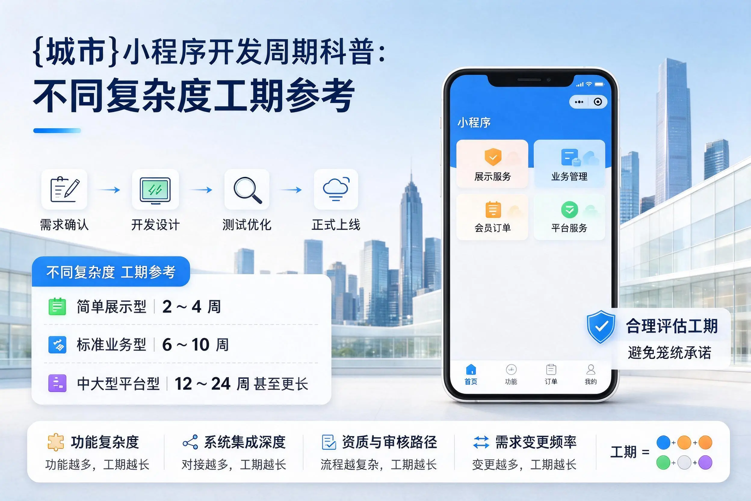 鸡西小程序开发周期科普：不同复杂度工期参考
