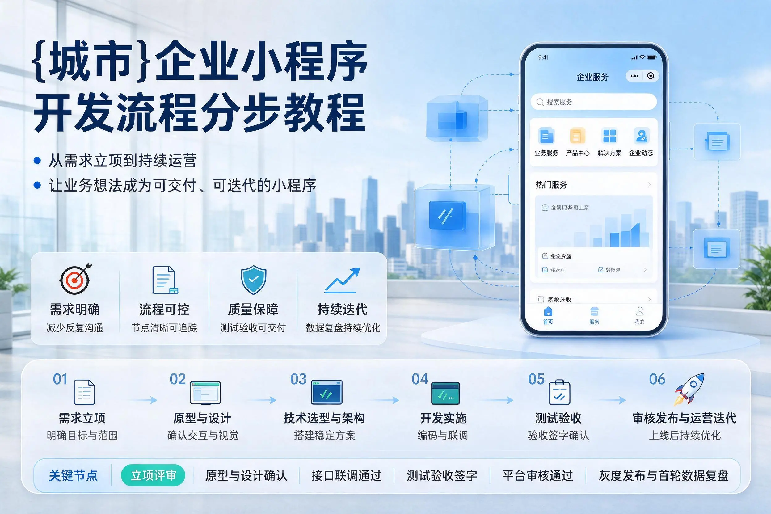 鸡西企业小程序开发流程分步教程与关键节点说明