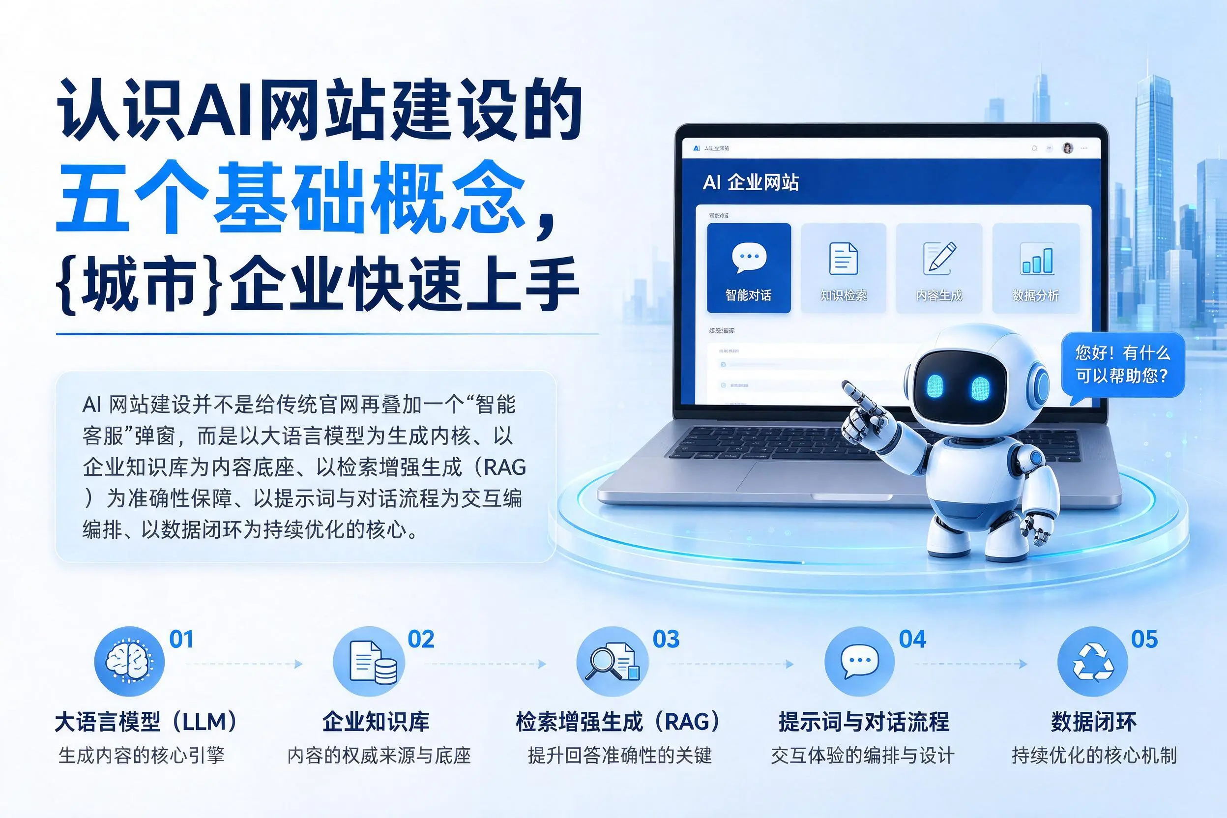 认识AI网站建设的五个基础概念，鸡西企业快速上手