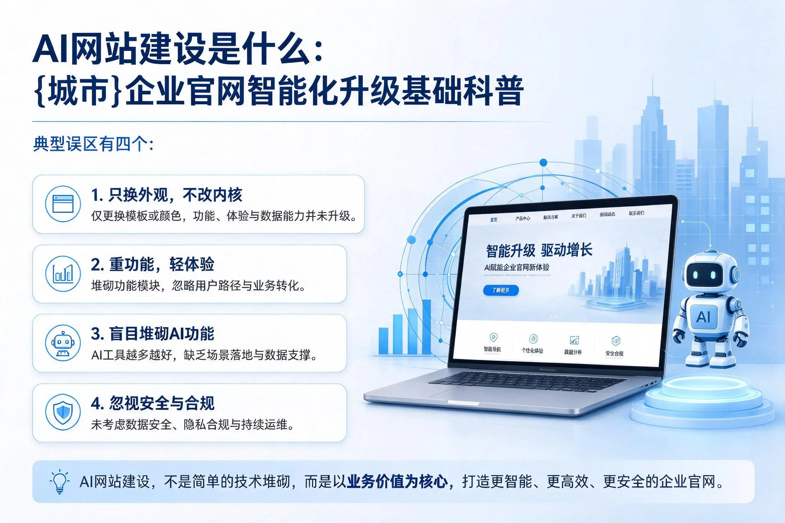 AI网站建设是什么：鸡西企业官网智能化升级基础科普