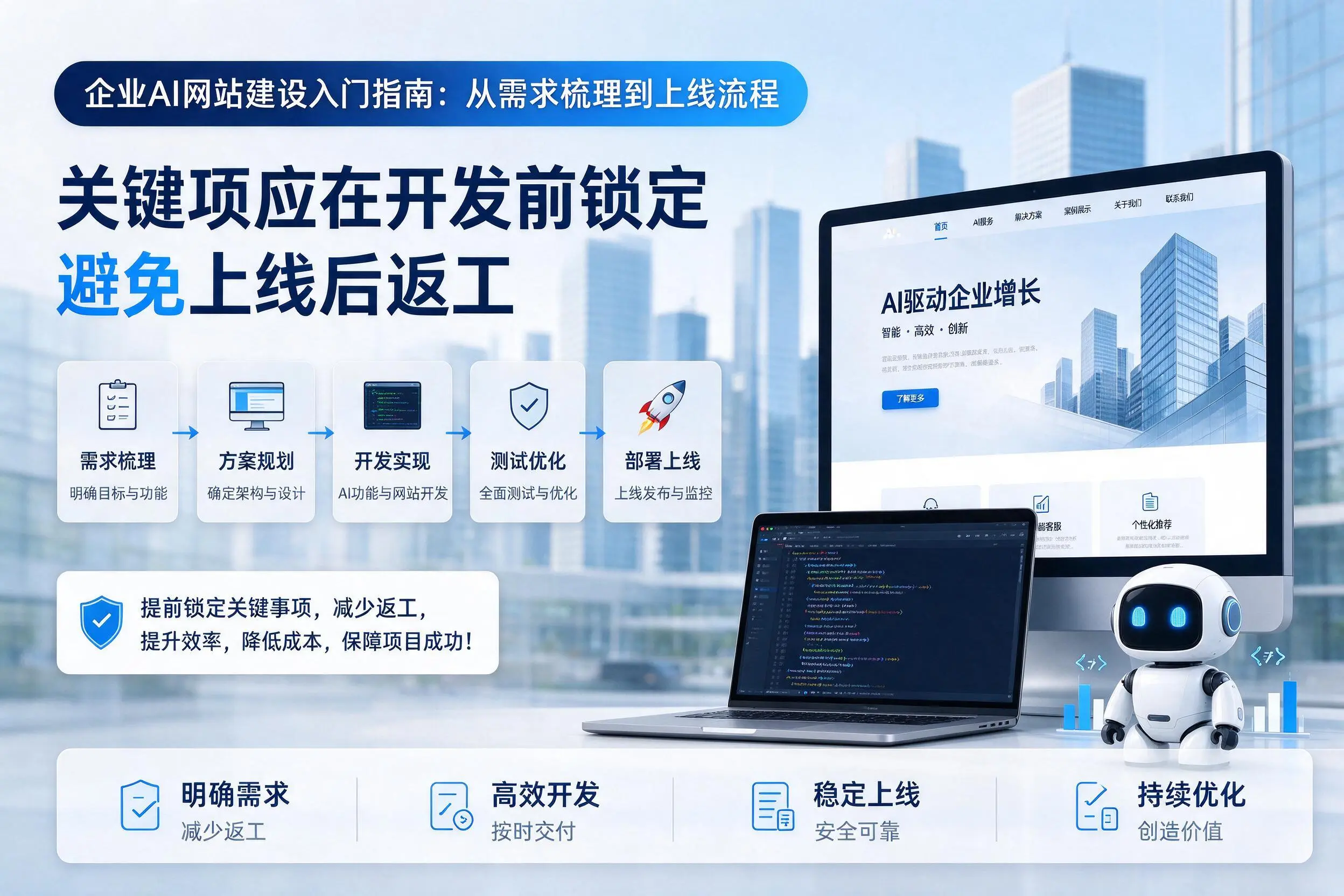 鸡西企业AI网站建设入门指南：从需求梳理到上线流程