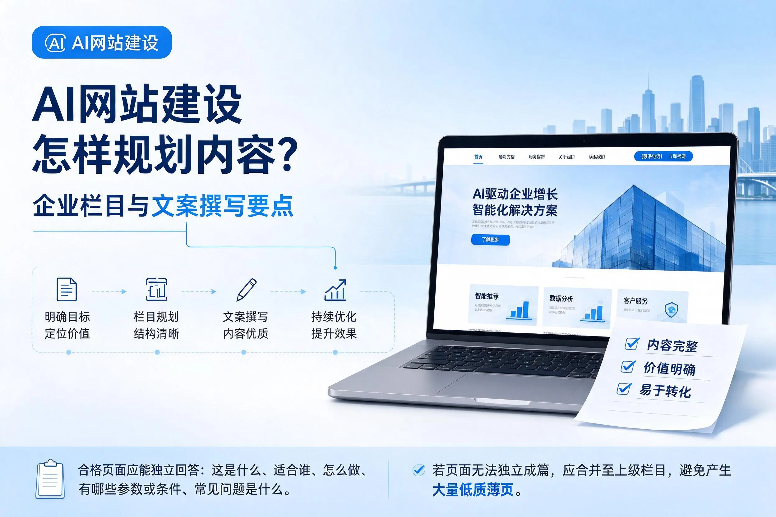 AI网站建设怎样规划内容?鸡西企业栏目与文案撰写要点
