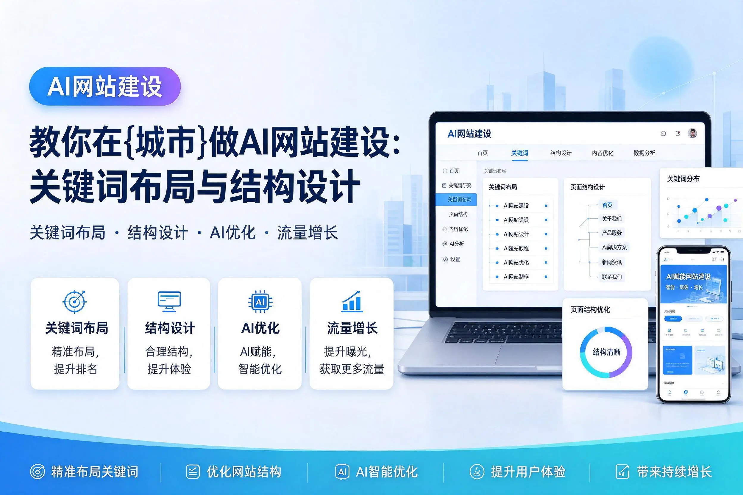 教你在鸡西做AI网站建设:关键词布局与结构设计
