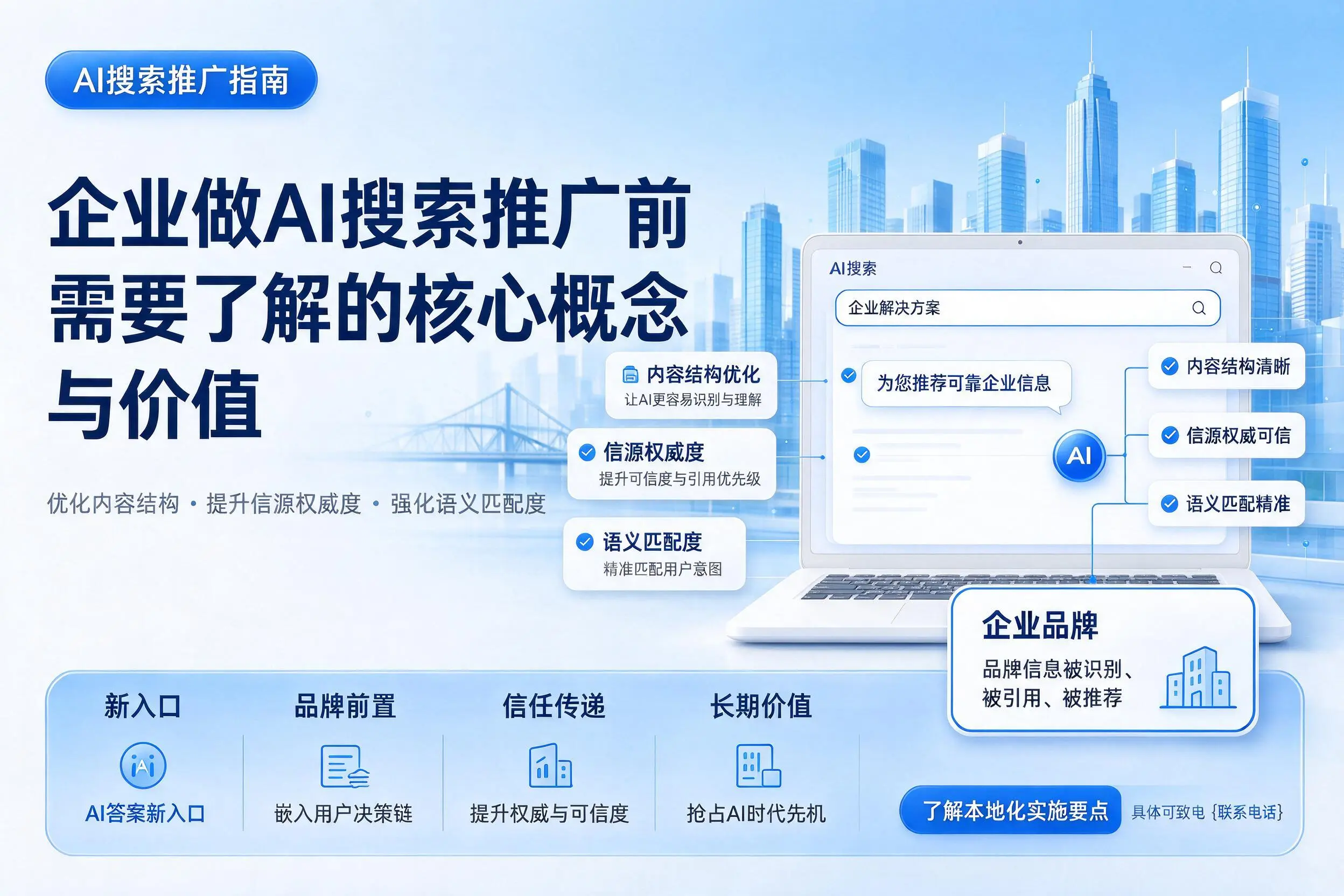 鸡西企业做AI搜索推广前需要了解的核心概念与价值